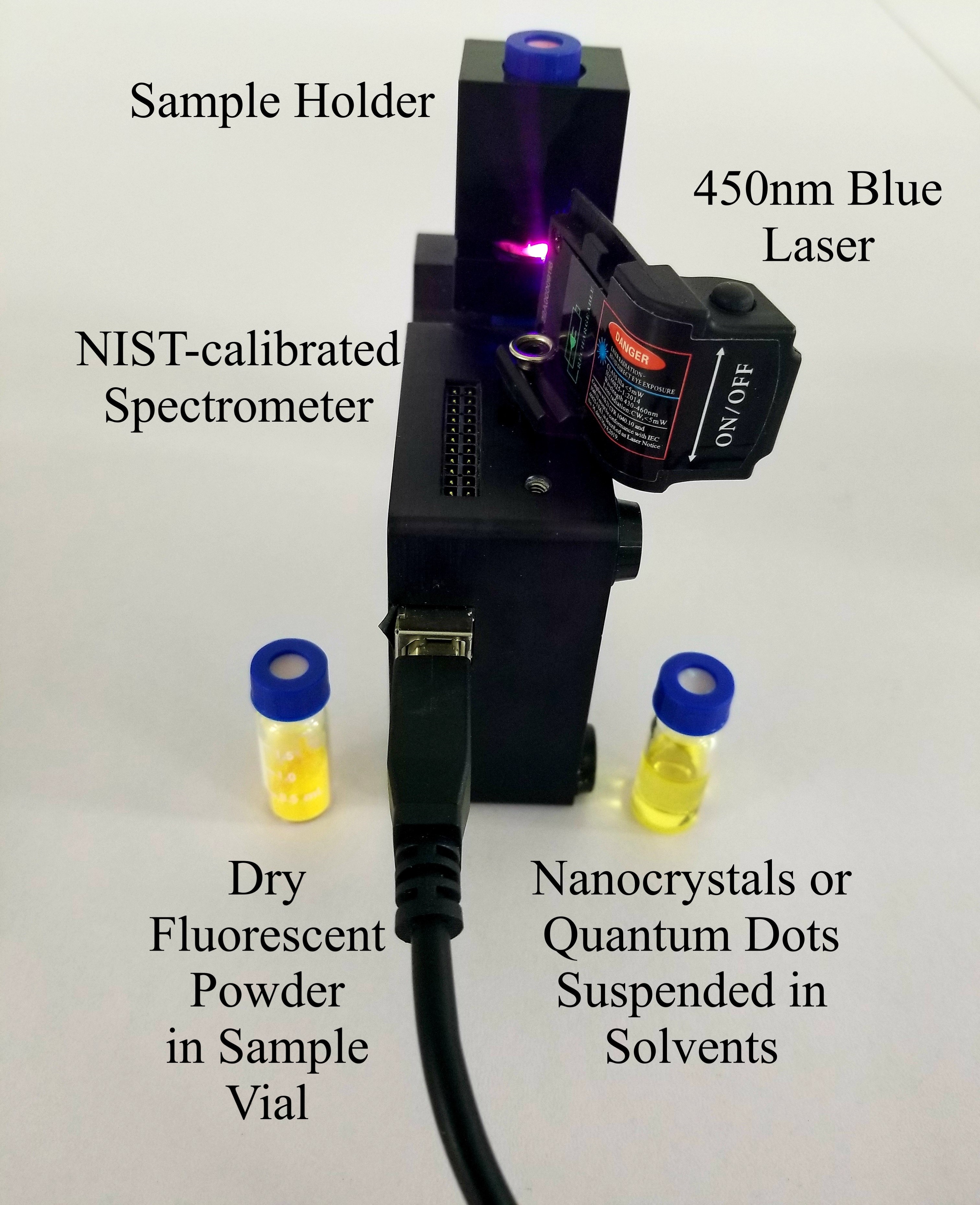 USB instrument for CIE and spectral measurement of fluorescent powders and solutions.