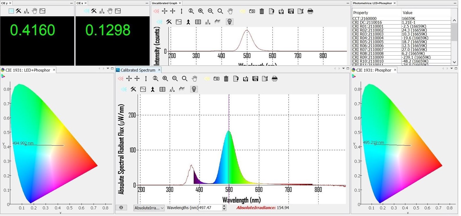Software for measuring CIE, CCT, and photometry of fluorescent materials
