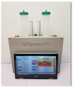 Virus Detection by Spectral Identification and Analysis