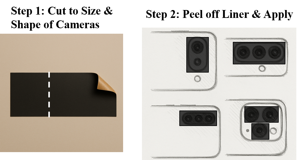 IR-SENSE Instructions