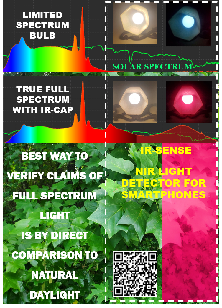 natural light detector