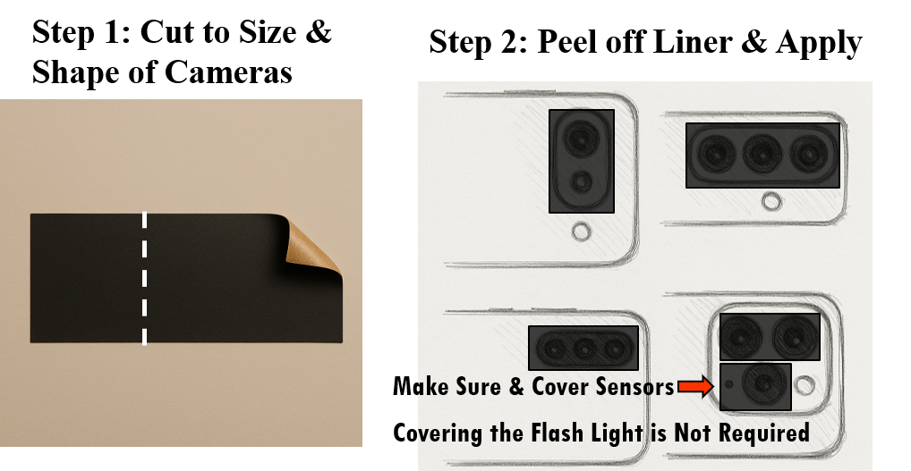 IR-SENSE Instructions