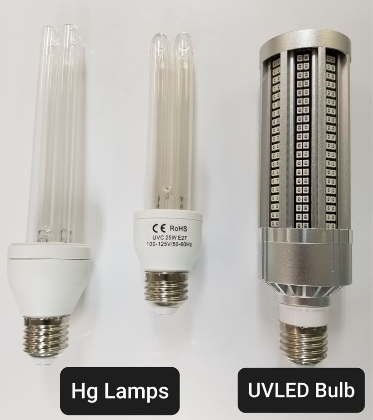 UVC Germicidal Lamps