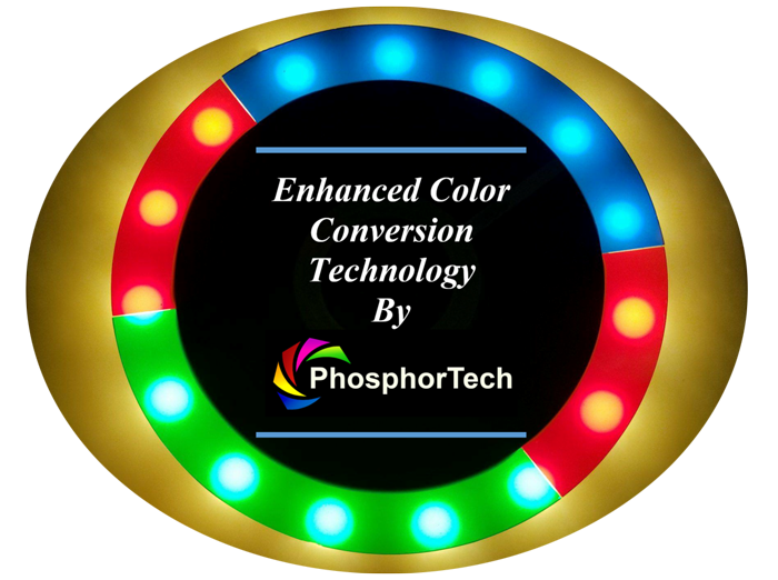 Phosphor Applications