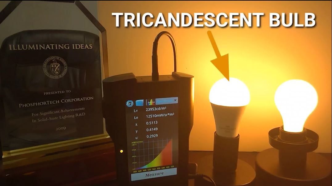 Tricandescent Bulb - The Incandescent Trio